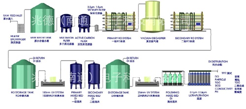 AG8亚洲·游戏平台